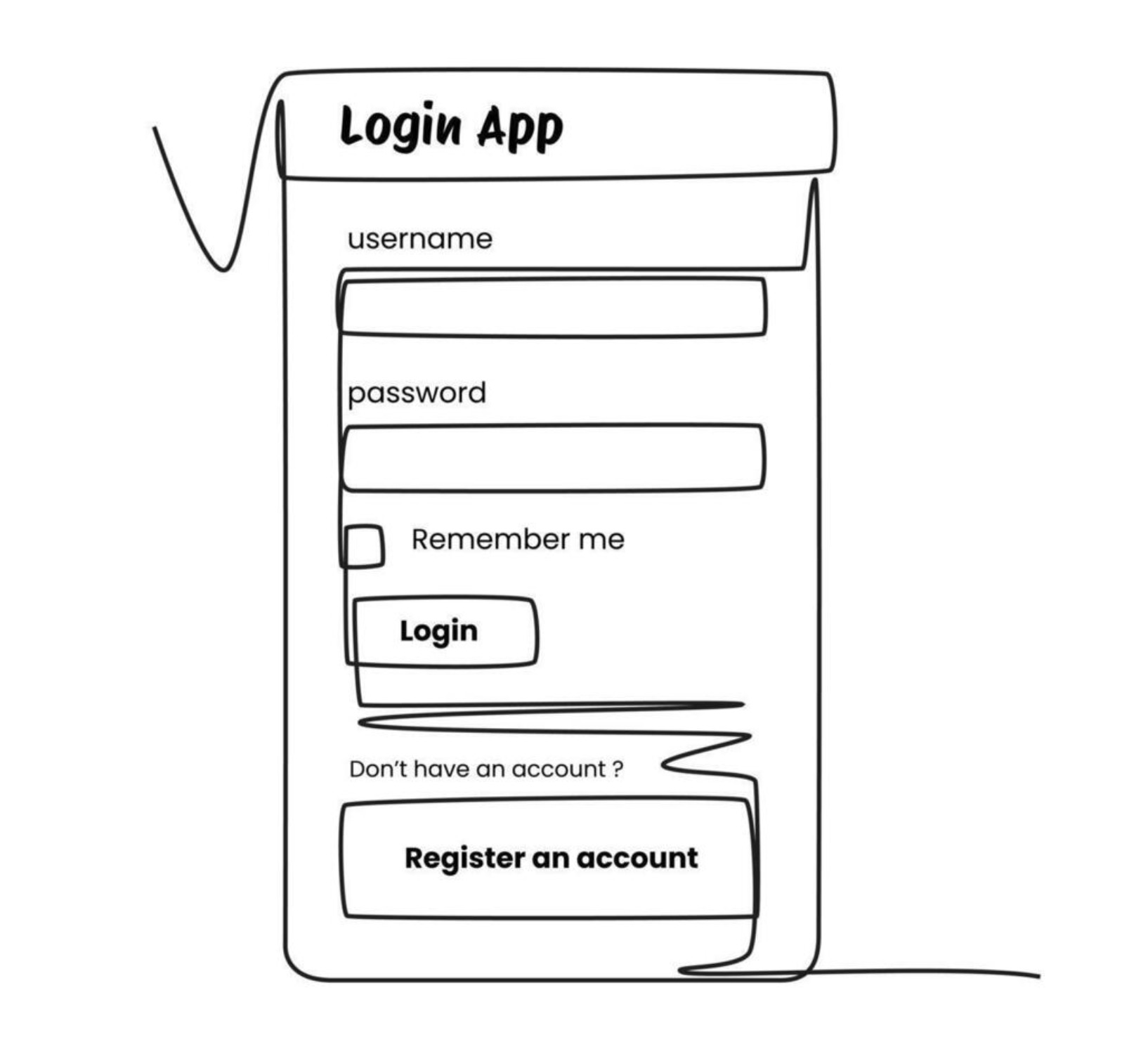 Custom Software
